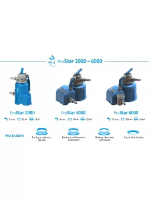 Písková filtrace ProStar 2000